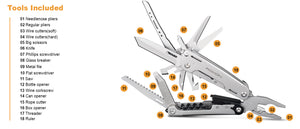 tools storm