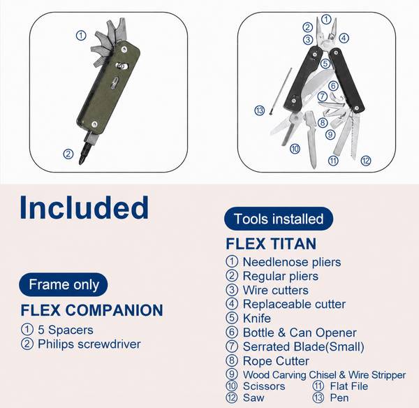 Modular Swap & Carry Kit Bundle - ROXON