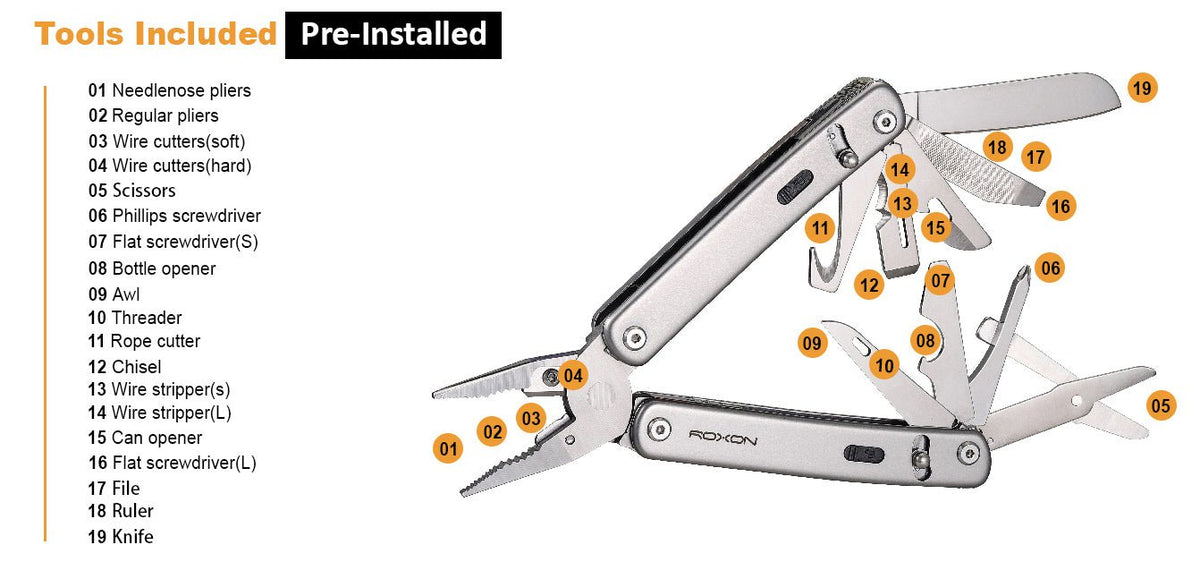 Modular Multitool Flex Modular Multi-Tool | Roxon Customizable Gear – ROXON