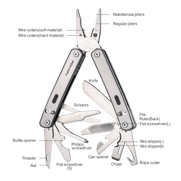 Flex Modular Multi - tool - ROXON INC.